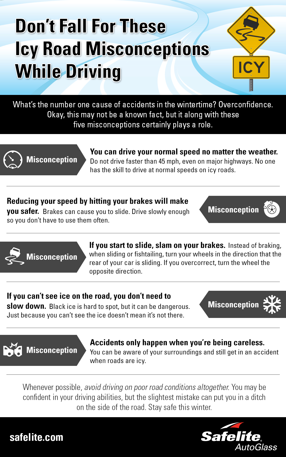 Safelite shares common misconceptions and dangers of driving on icy roads.