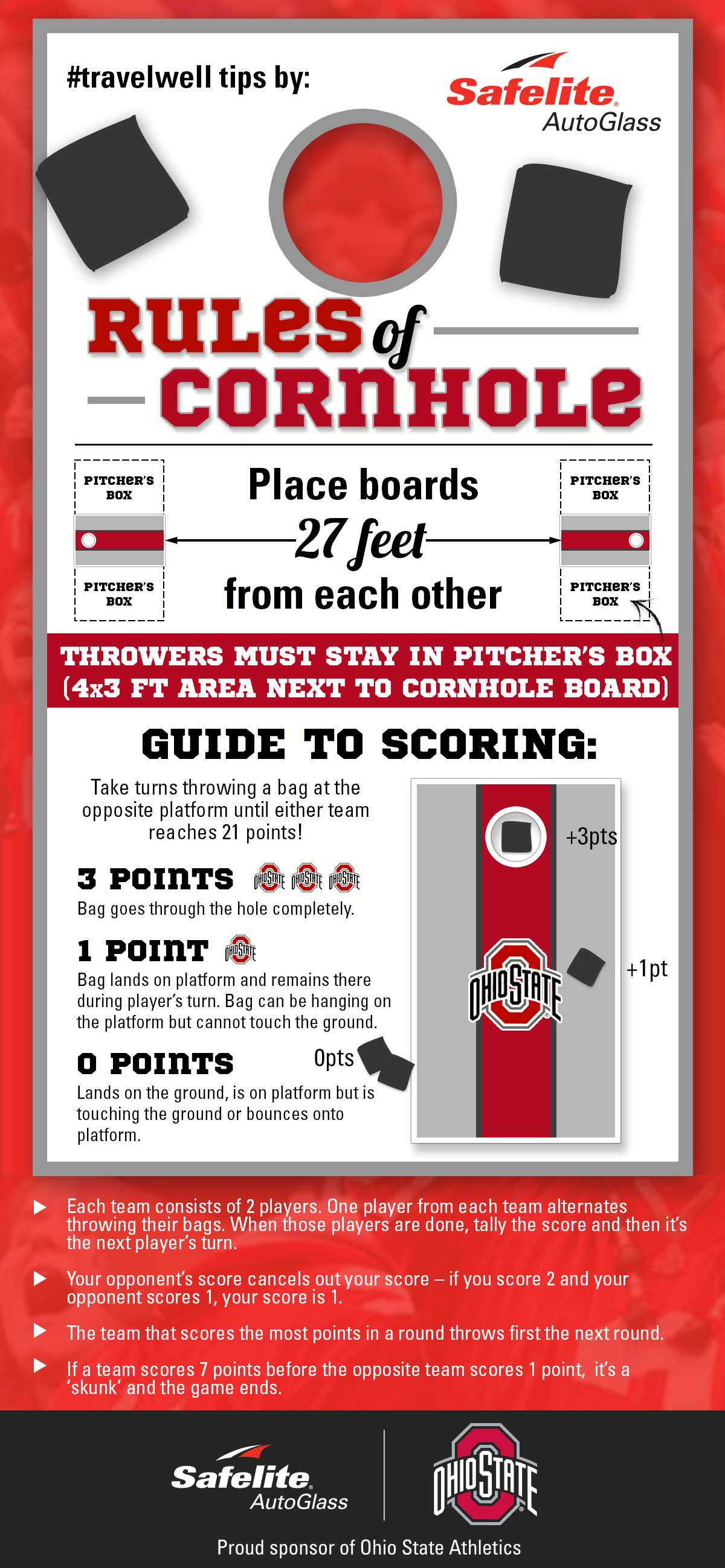 Safelite shares all the rules of cornhole so you're set for your next tailgate!