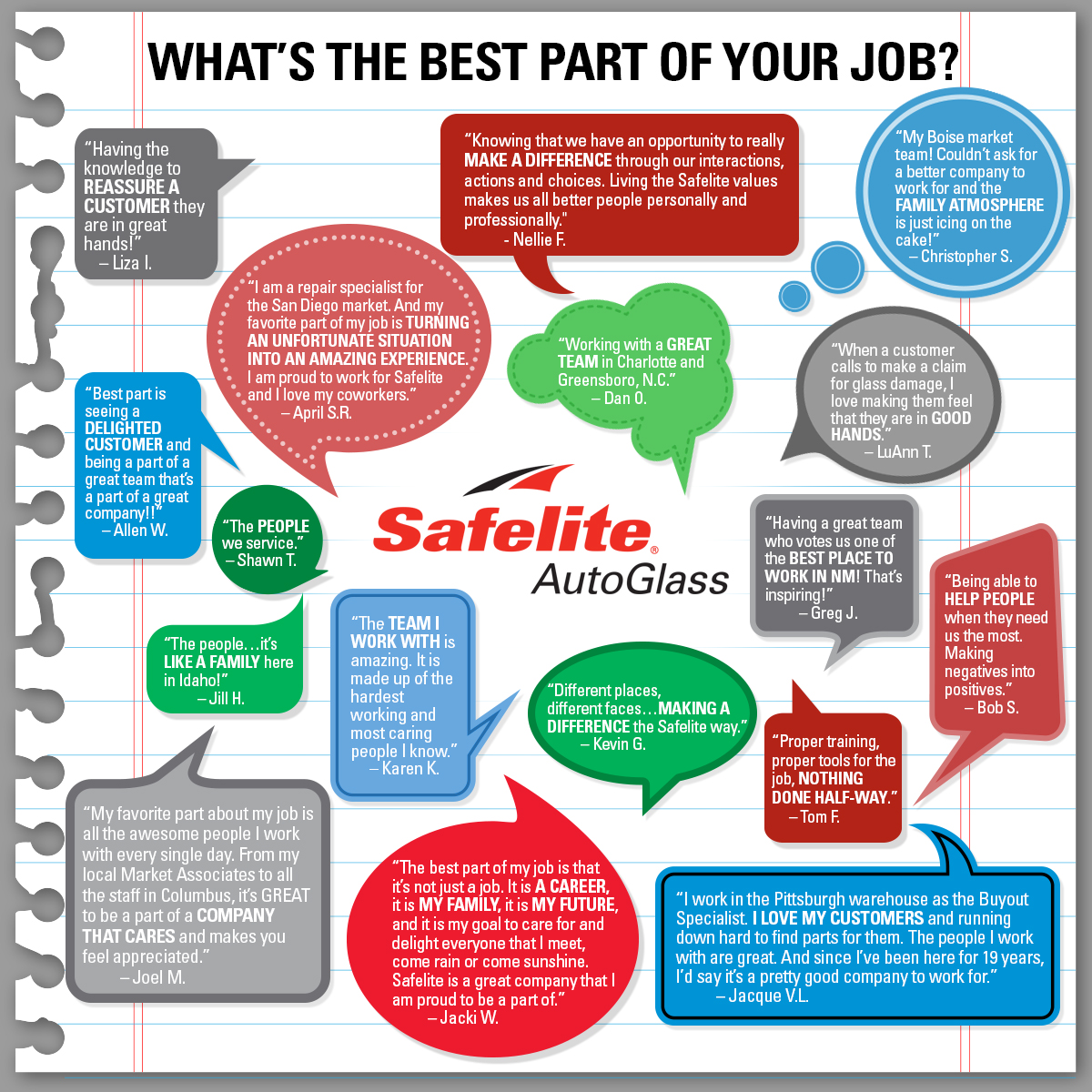 safelite_employee-spotlight_infobyte