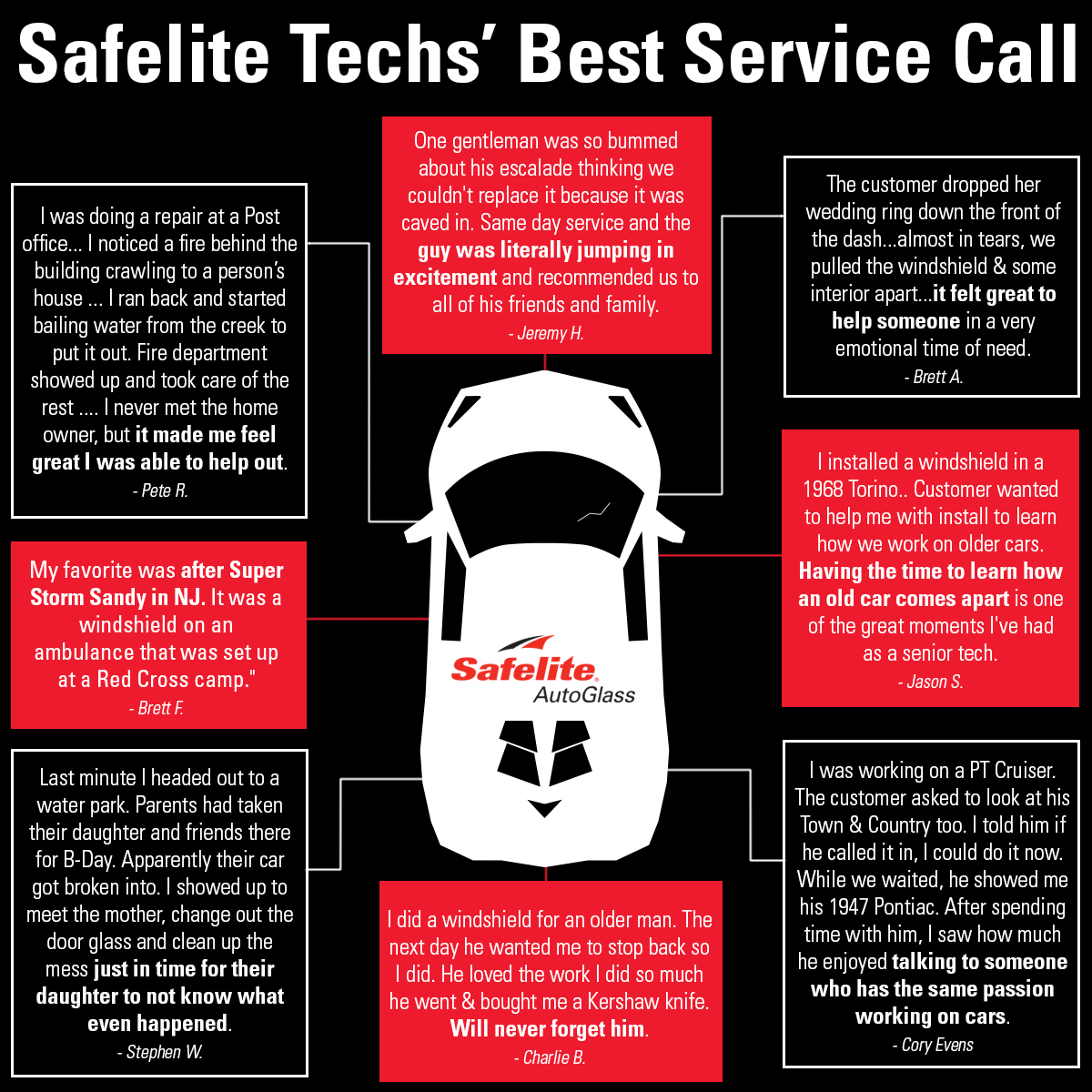 safelite_techs-best-service-call_infobyte-1