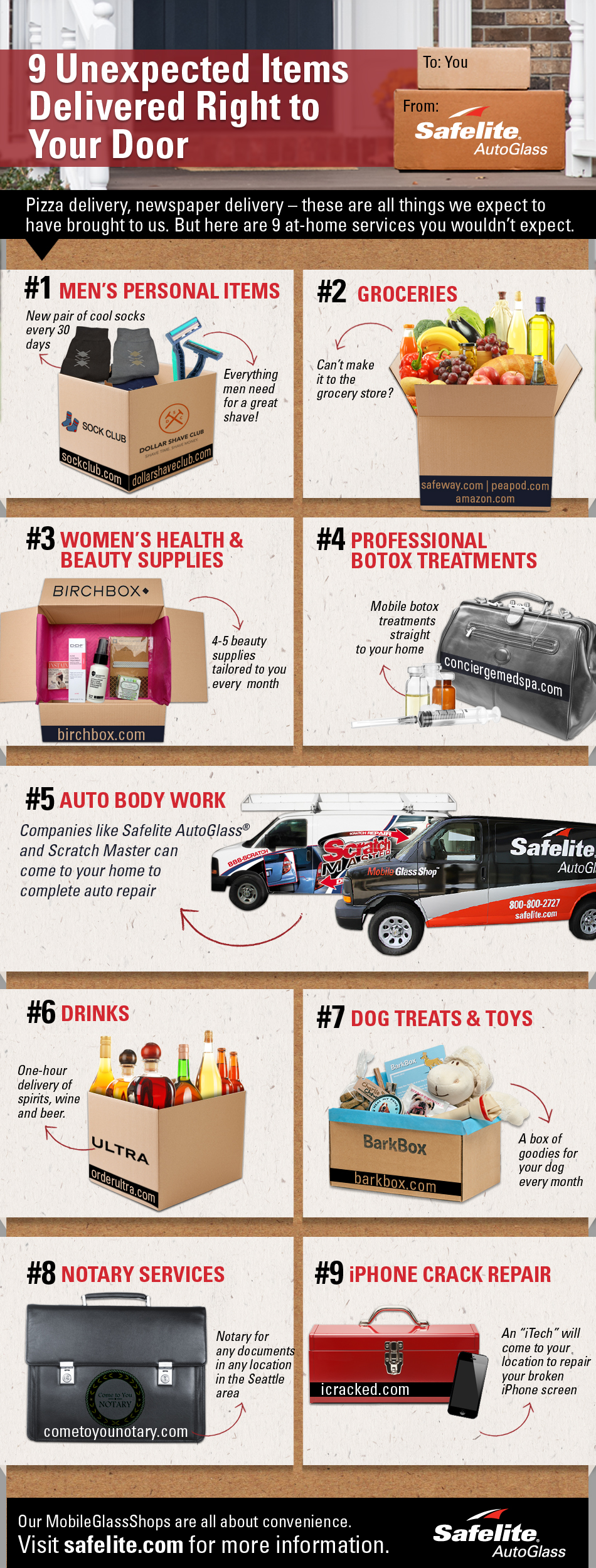 Safelite - Delivery Infographic